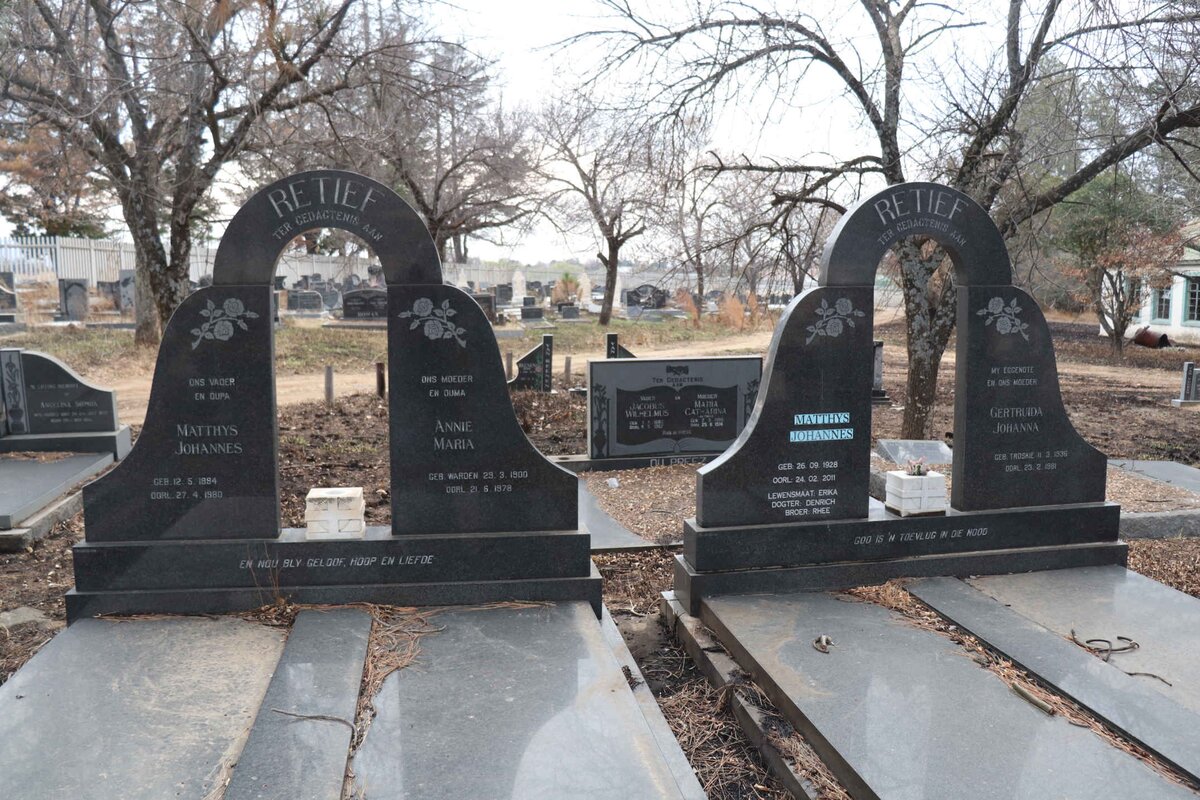 RETIEF :: TROSKIE :: WARDEN