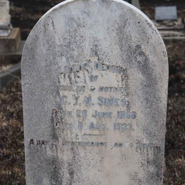 SIMES C.Y.M. 1866-1933