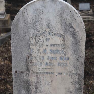 SIMES C.Y.M. 1866-1933
