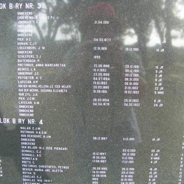 14. Blok B ry no.'s 3 &amp; 4