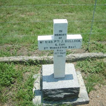 BULLOCK J. -1901