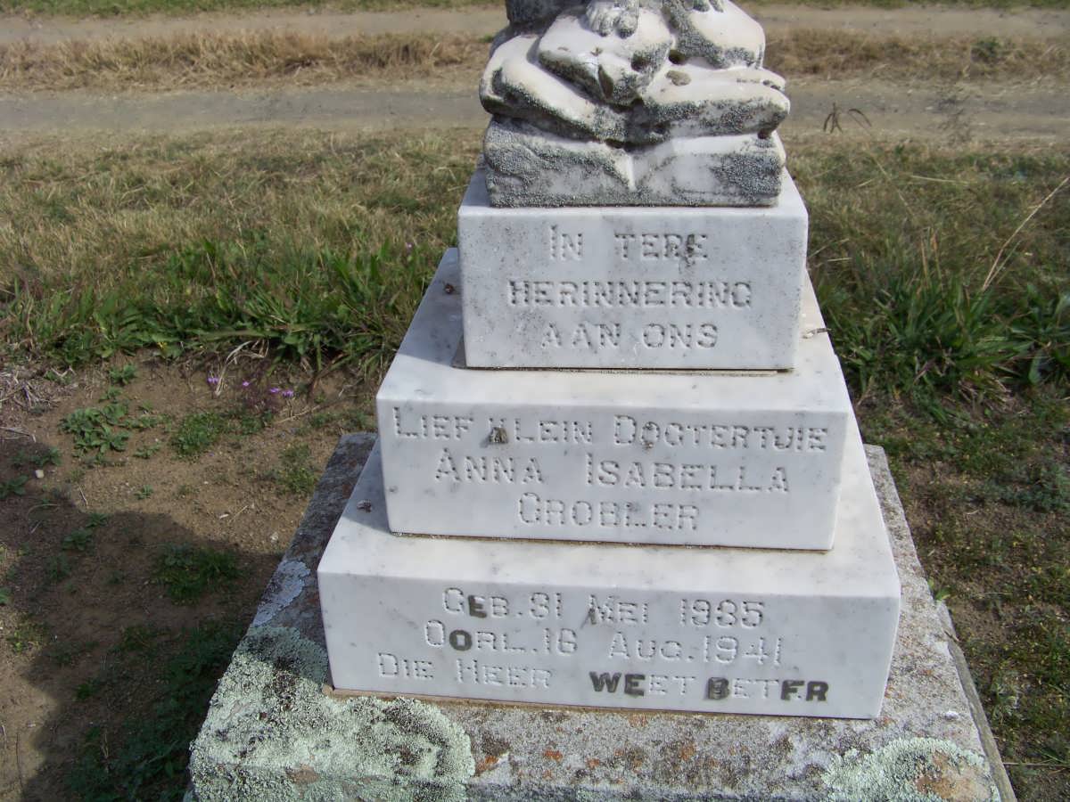 GROBLER Anna Isabella 1935-1941