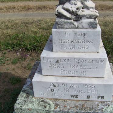 GROBLER Anna Isabella 1935-1941