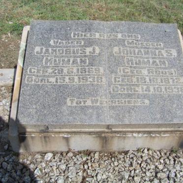 HUMAN Jakobus J. 1869-1938 &amp; Johanna S. ROOS 1872-1938