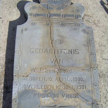 RENSBURG W.J. 1900-1901