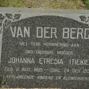 BERG Johanna Etresia, van der 1885-1953
