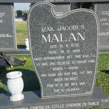 MALAN Izak Jacobus 1973-1993