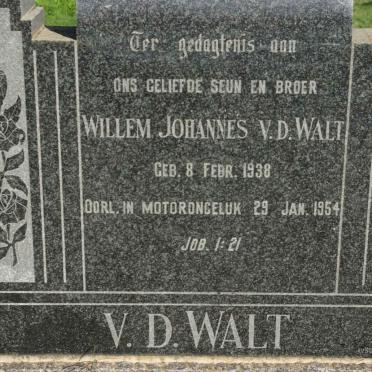 WALT Willem Johannes, v.d. 1938-1954