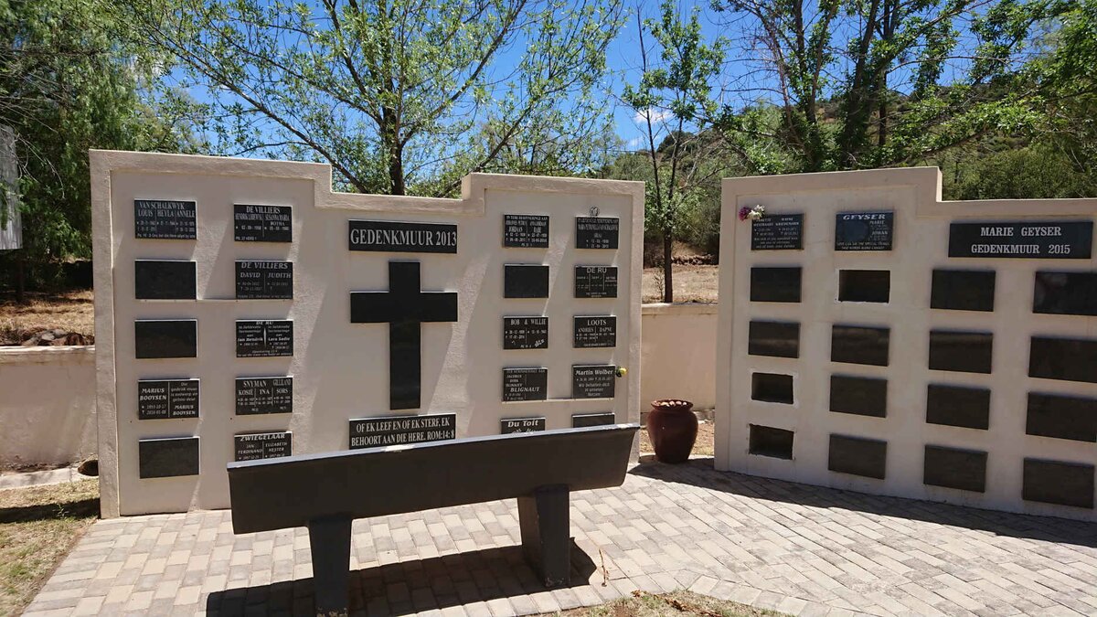 3. Overview / Oorsig