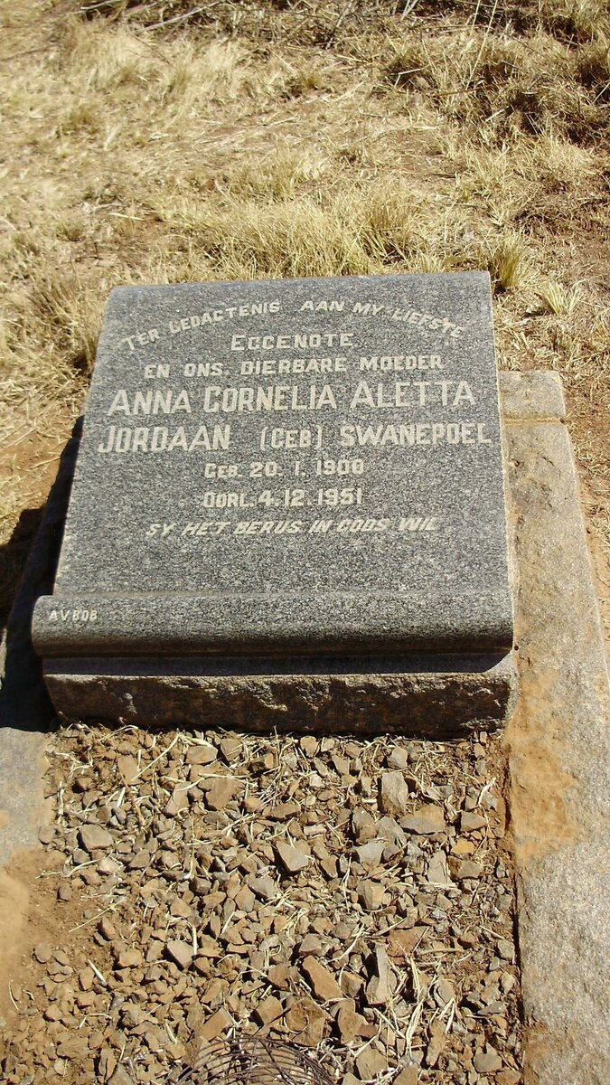 JORDAAN Anna Cornelia Aletta nee SWANEPOEL 1900-1951