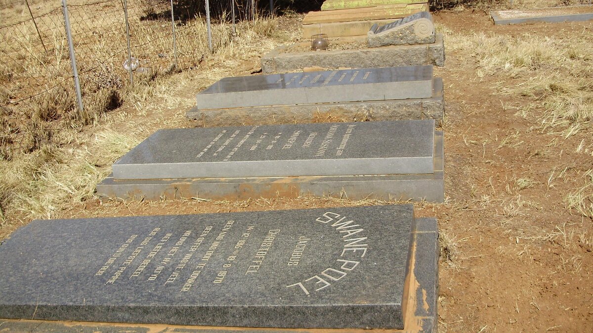 2. Overview / Oorsig