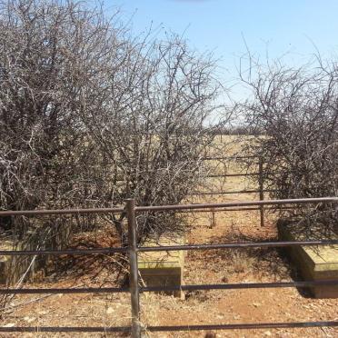 1. Overview / Oorsig