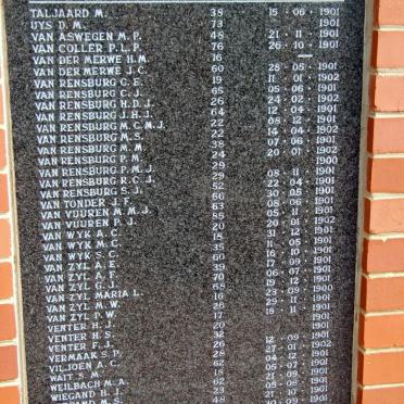 14. Gedenkmuur-16jaar en ouer