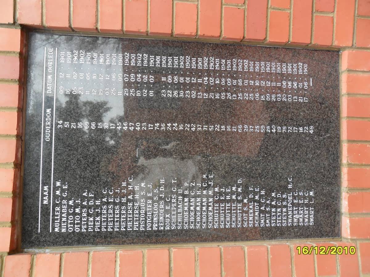 13. Gedenkmuur - Persone 16 en ouer