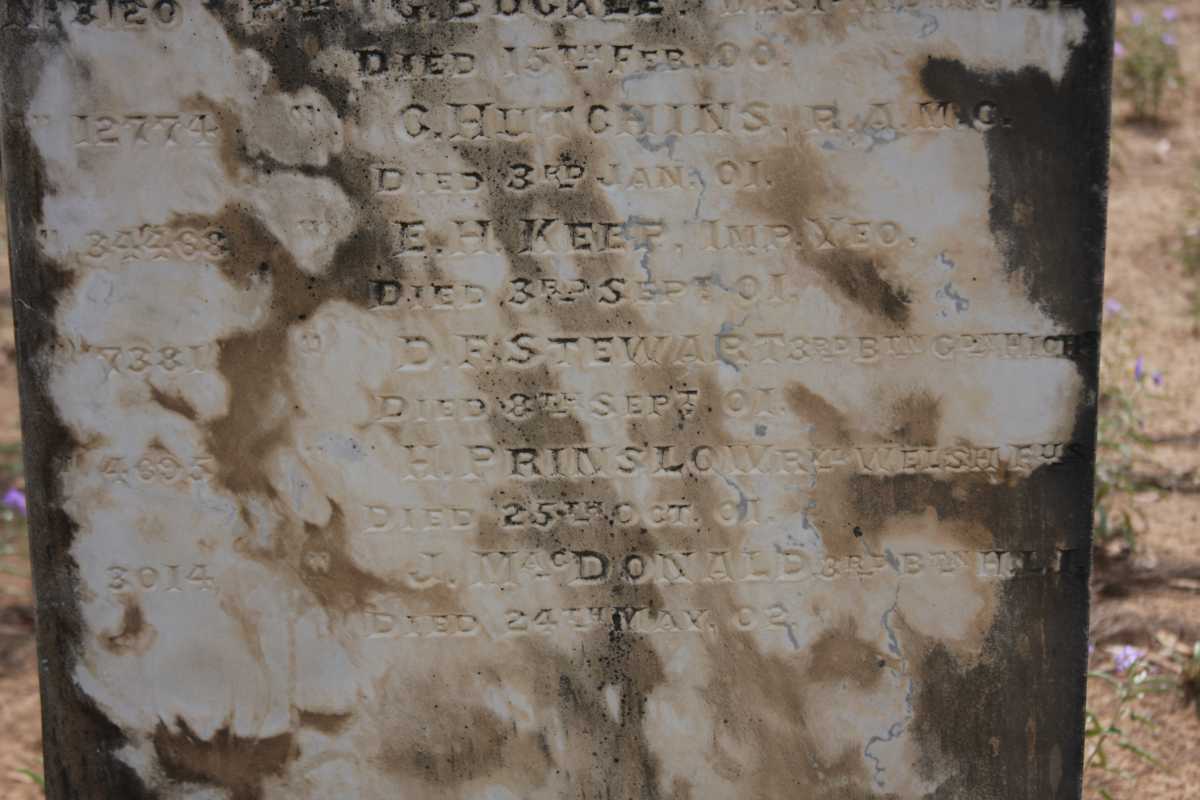 Anglo Boer War Soldiers 1899-1902