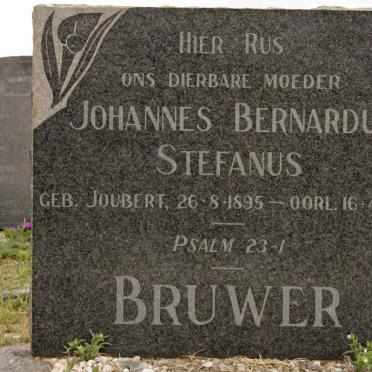 BRUWER Johannes Bernardus Stefanus 1895-1967
