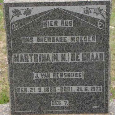 GRAAD N.M., de nee J. VAN RENSBURG 1886-1973