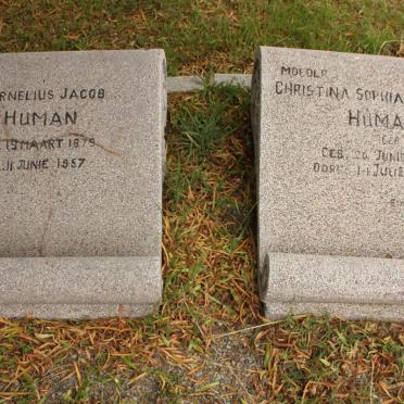 HUMAN Cornelius Jacob 1879-1957 &amp; Christina Sophia Jacoba VAN WYK 1891-19?6