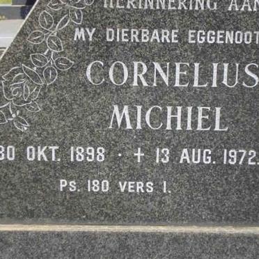 PLOOY Cornelius Michiel, du 1898-1972