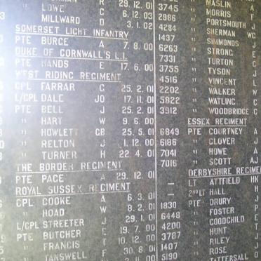 ANGLO BOER WAR 1899-1902