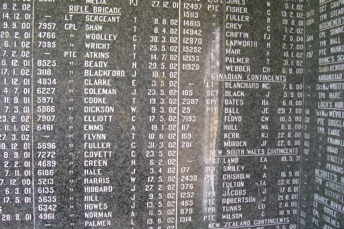 ANGLO BOER WAR 1899-1902