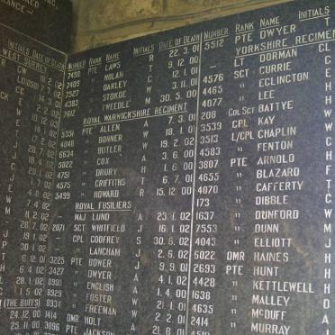 ANGLO BOER WAR 1899-1902