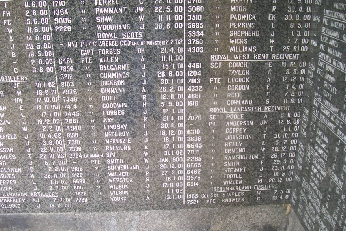 ANGLO BOER WAR 1899-1902