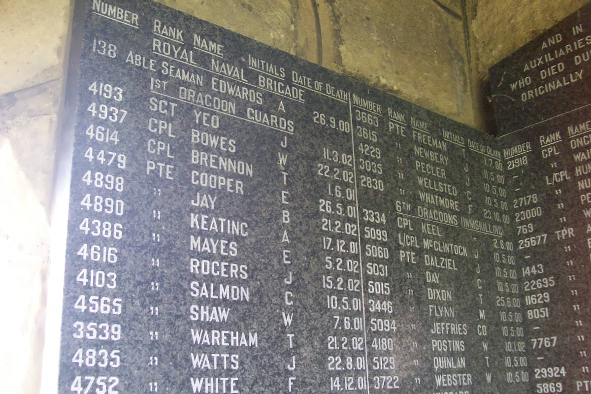 ANGLO BOER WAR 1899-1902