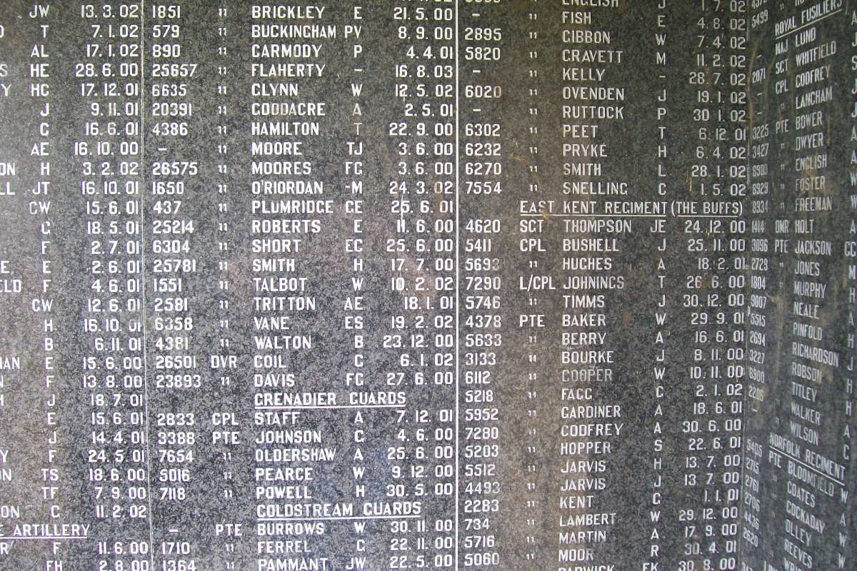 ANGLO BOER WAR 1899-1902