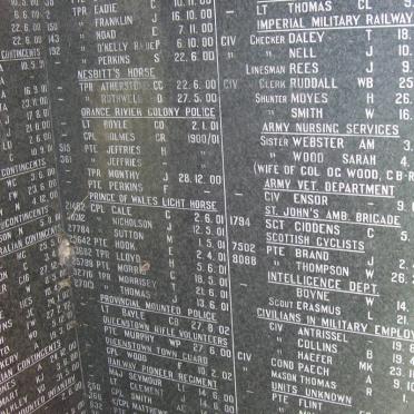 ANGLO BOER WAR 1899-1902