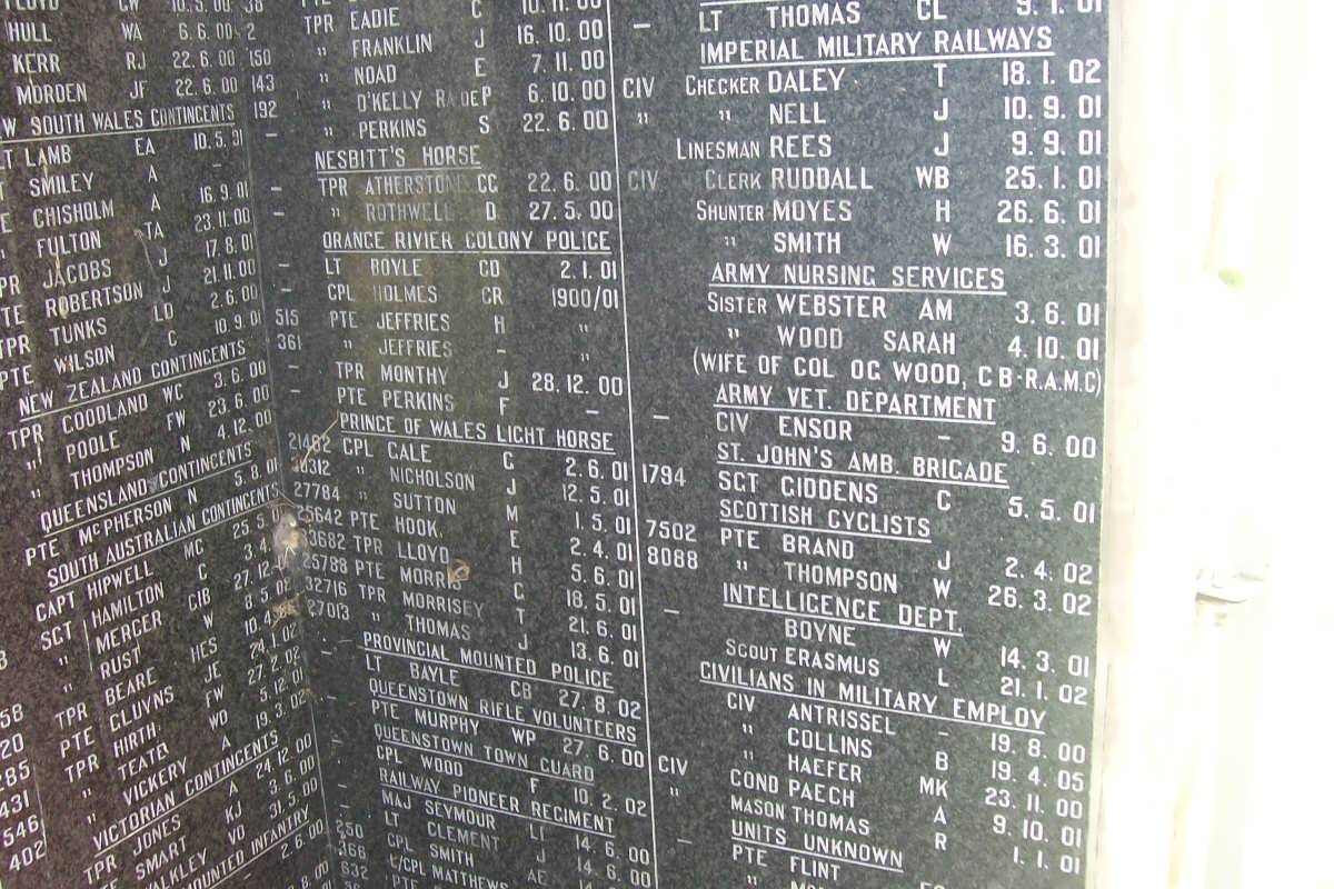 ANGLO BOER WAR 1899-1902