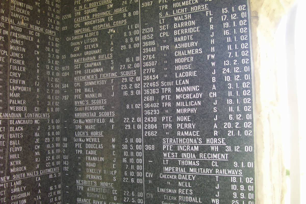 ANGLO BOER WAR 1899-1902