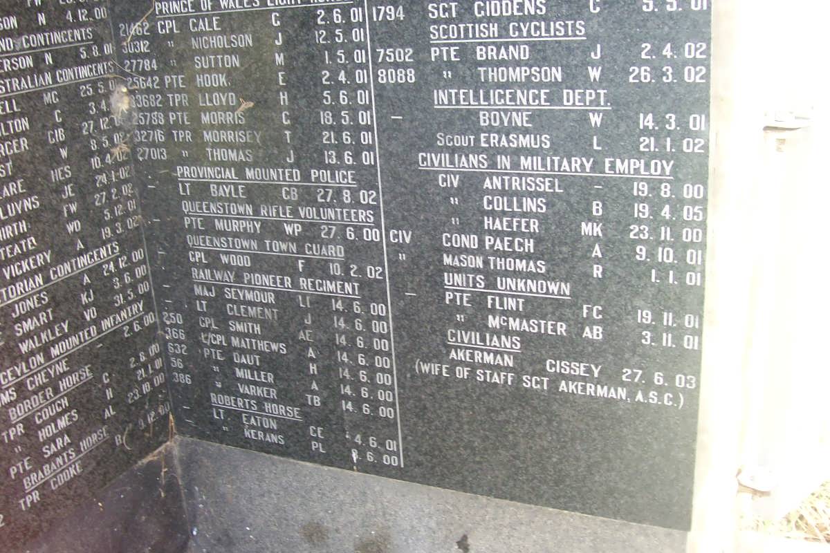 ANGLO BOER WAR 1899-1902