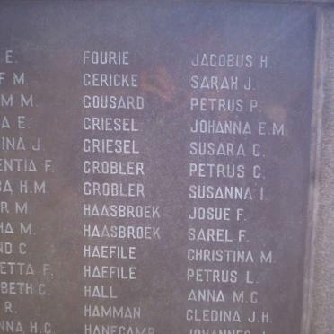 125. People over the age of 15 years