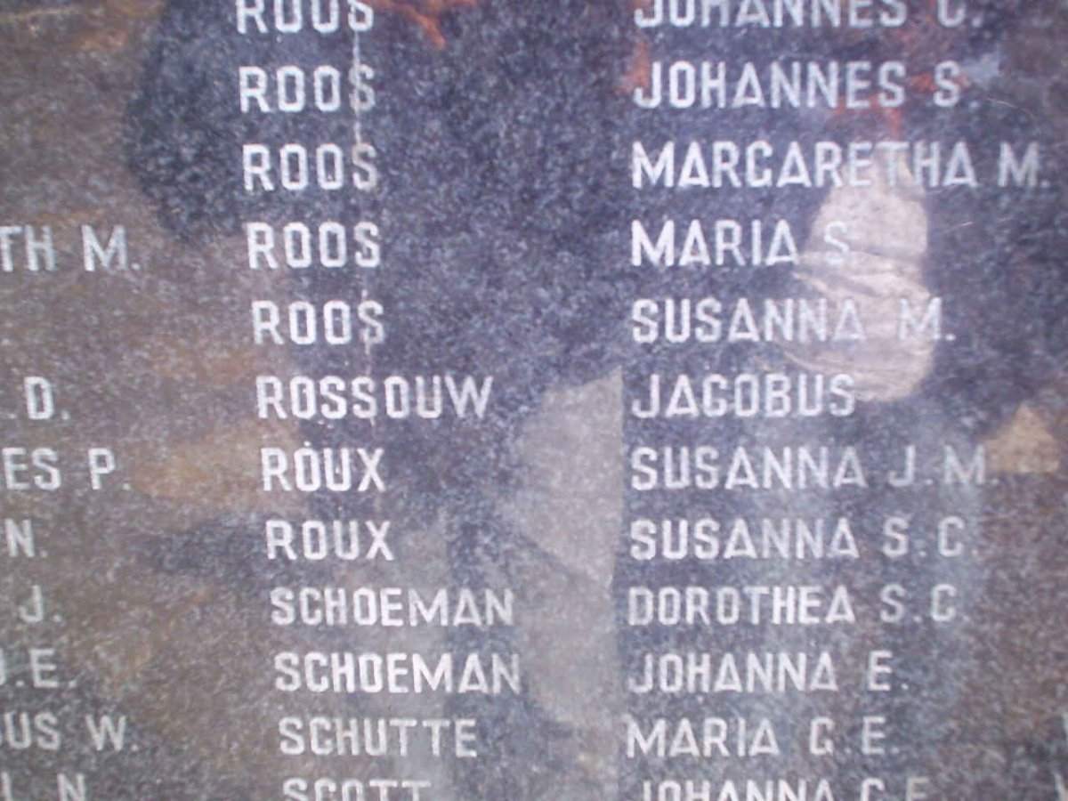 136. People over the age of 15 years