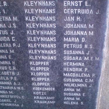 128. People over the age of 15 years