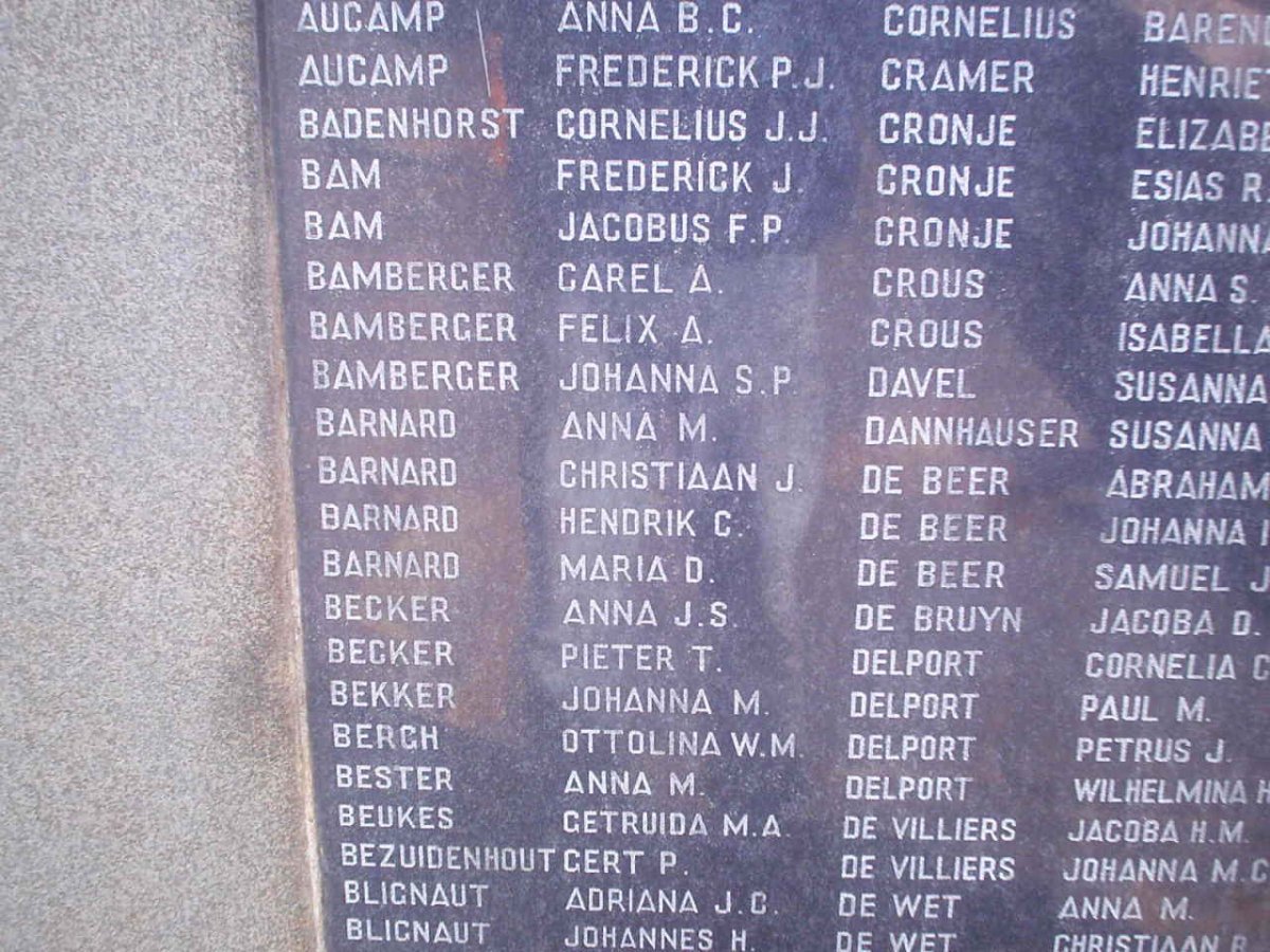 118. People over the age of 15 years