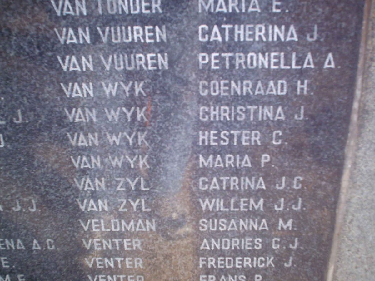 143. People over the age of 15 years