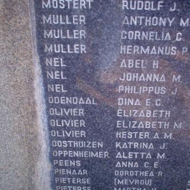 132. People over the age of 15 years