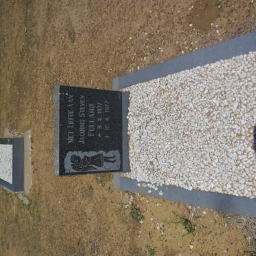 FULLARD Jacobus Steven 1977-1977