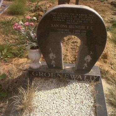 GROENEWALD F.C. 1998-1998