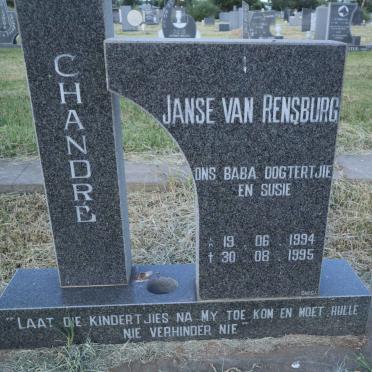 RENSBURG Chandré, Janse van 1994-1995
