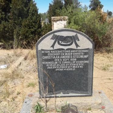 STEENKAMP Christiaan Andries 1898-1940