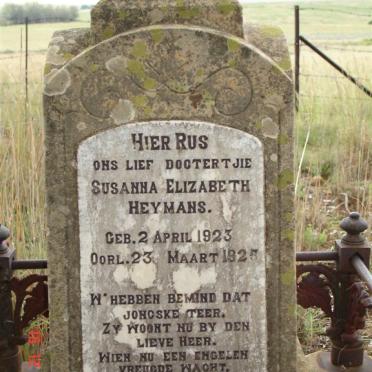 HEYMANS Susanna Elizabeth 1923-1925