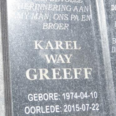 GREEFF Karel Way 1974-2015