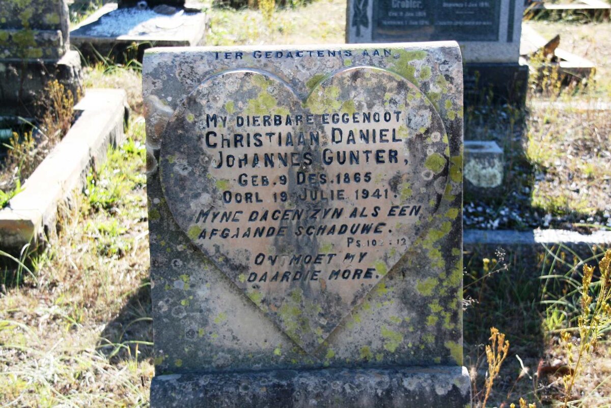 GUNTER Christiaan Daniel Johannes 1865-1941