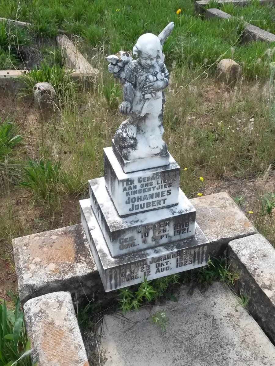 JOUBERT Johannes 1916-1921 &amp; ? Johannes 1922-1923