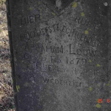 LOUW Abraham 1879-1918