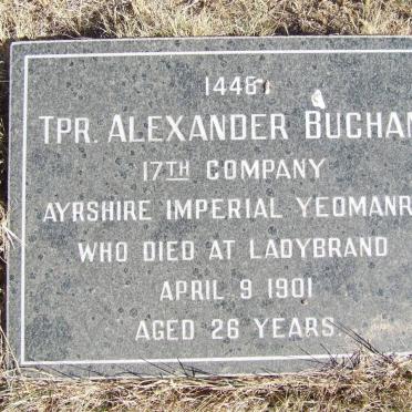BUCHAN Alexander -1901 _3