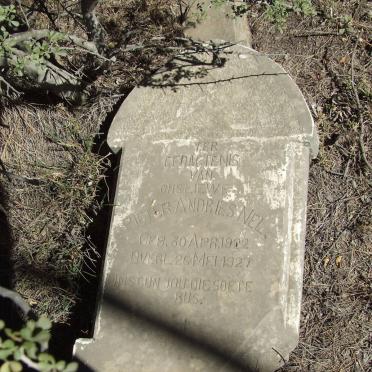 NEL Pieter Andries 1922-1927